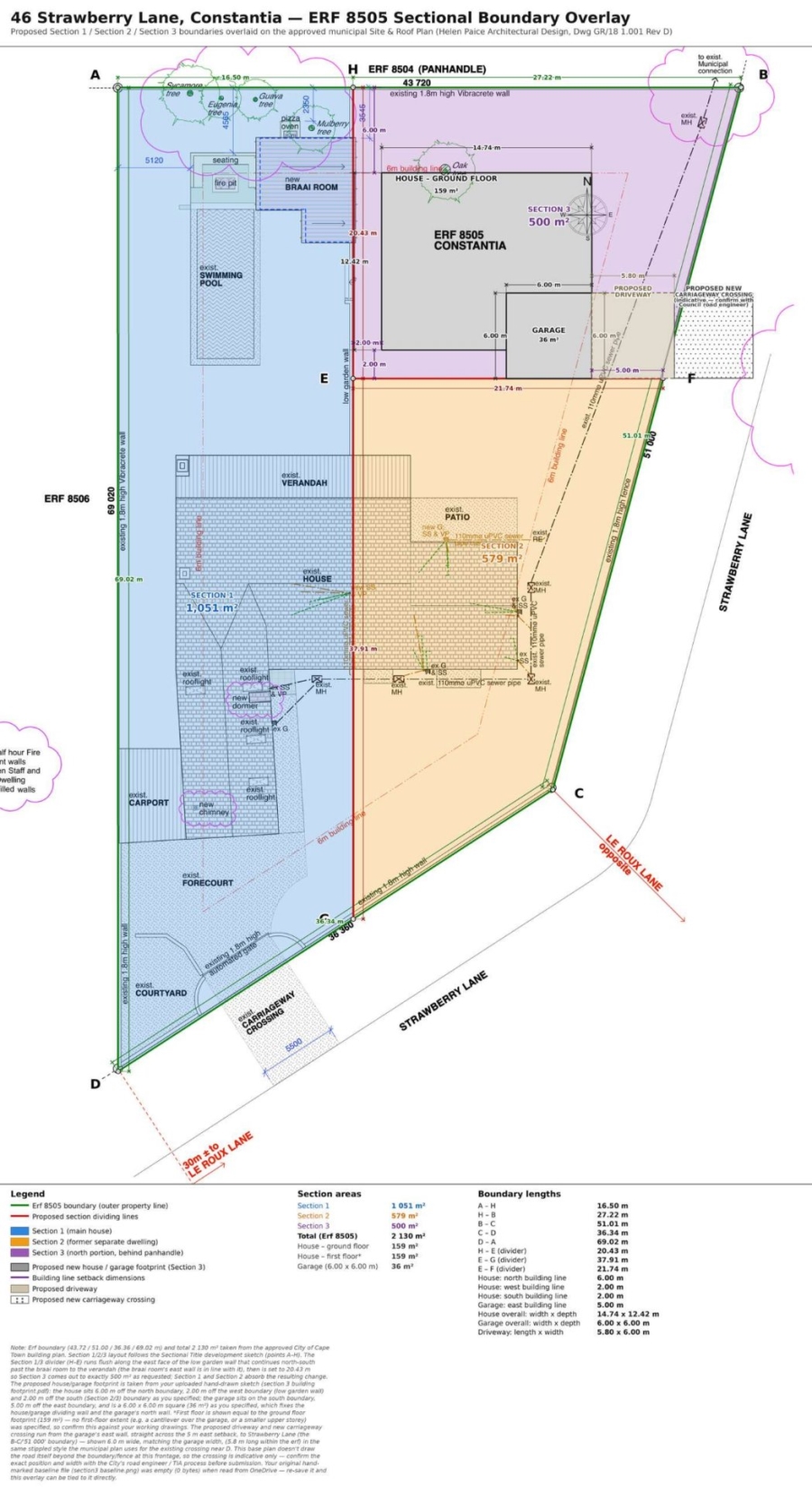 Commercial Property for Sale in Constantia Western Cape